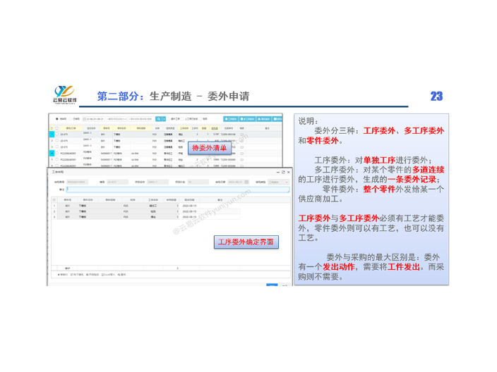 广东珠海塑胶模具erp软件系统