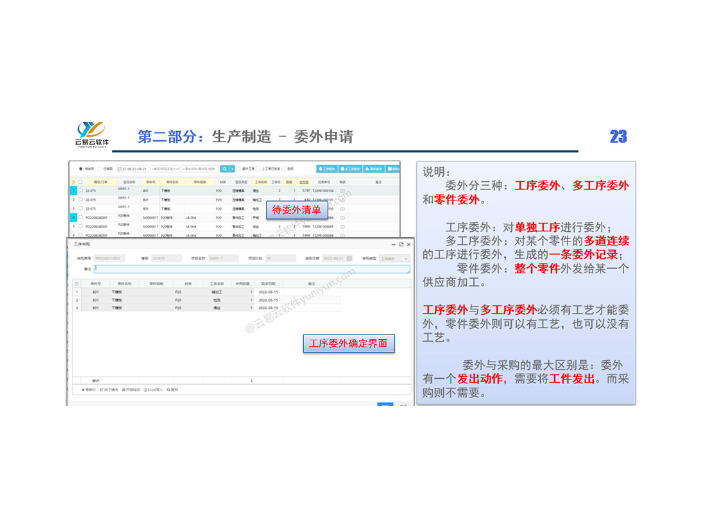 中山市塑胶模具erp软件系统 和谐共赢 中山云易云软件供应