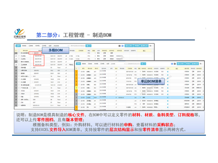 中山模具厂erp系统下载 和谐共赢 中山云易云软件供应