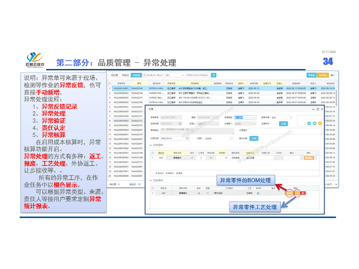 中山生產(chǎn)企業(yè)模具ERP項(xiàng)目管理 和諧共贏 中山云易云軟件供應(yīng)