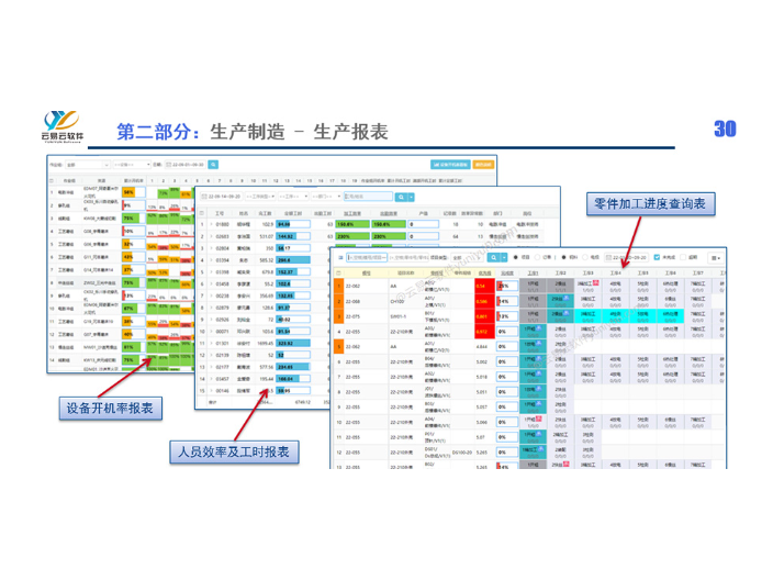 昆山模具廠模具ERP系統(tǒng)下載,模具ERP