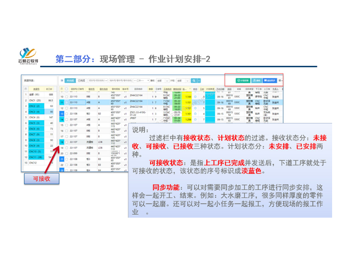 中山五金行业模具ERP采购与外协 和谐共赢 中山云易云软件供应