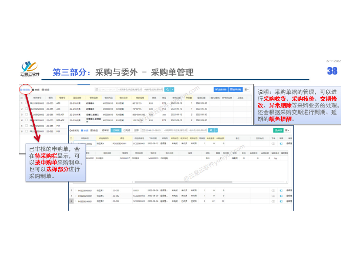 江門工業(yè)制造模具ERP管理,模具ERP