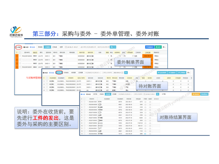 广东生产企业模具ERP工程管理