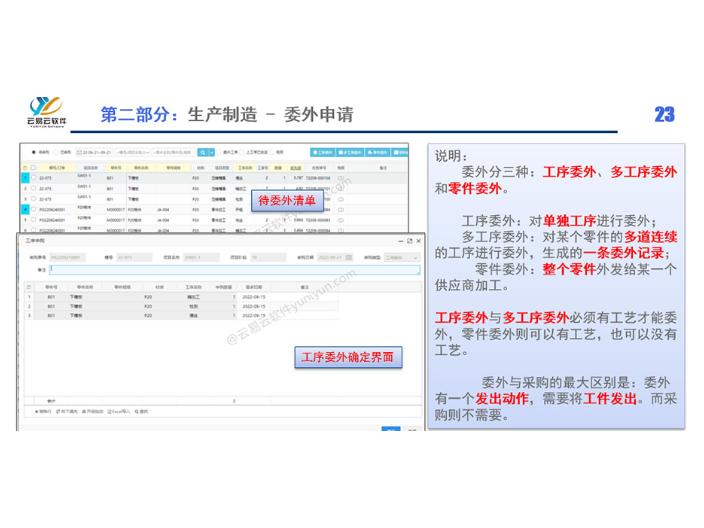 台州企业模具ERP软件系统