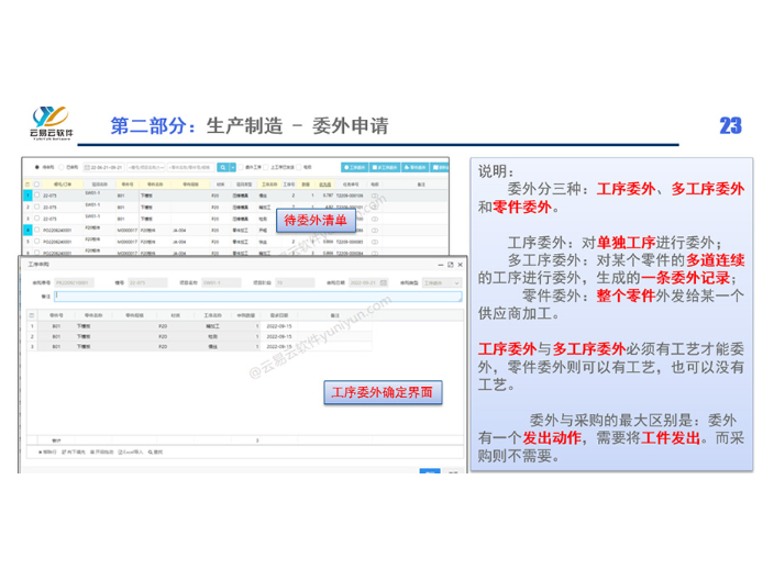 中山五金沖壓模具ERP