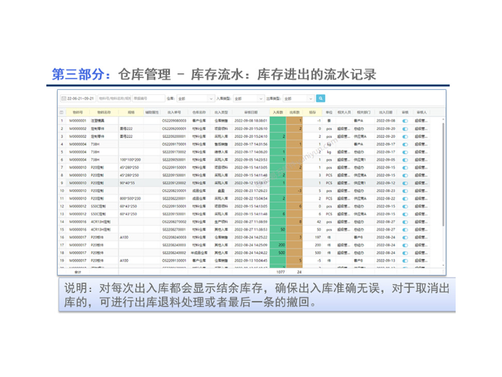 公司江门口碑好的模具ERP安装