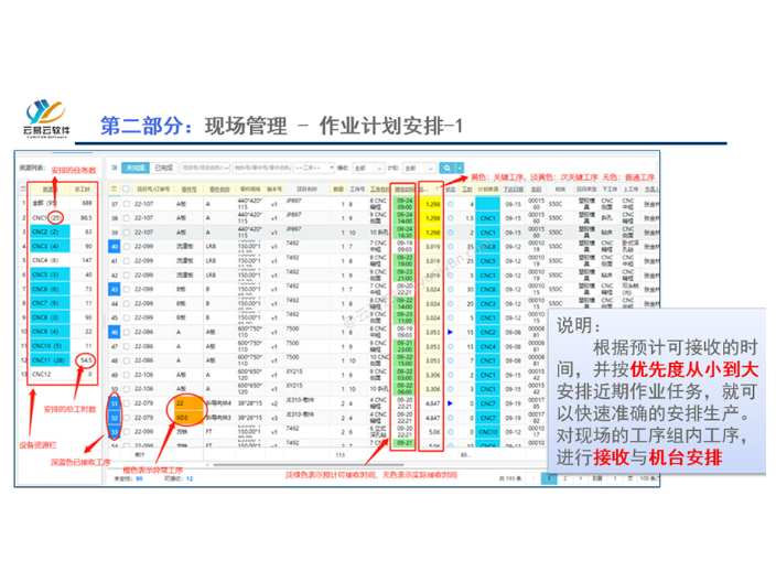 温州模具模具ERP生产管理系统