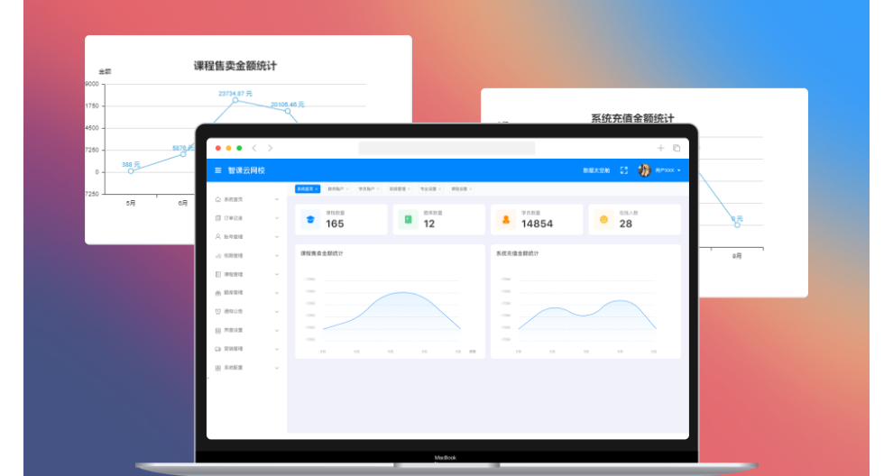 广州管理erp软件定制开发 欢迎来电 智课云科技供应