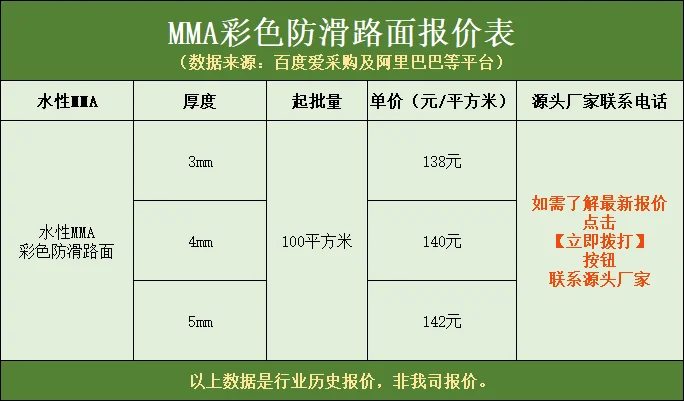 mma彩色防滑路面報(bào)價(jià)表.png