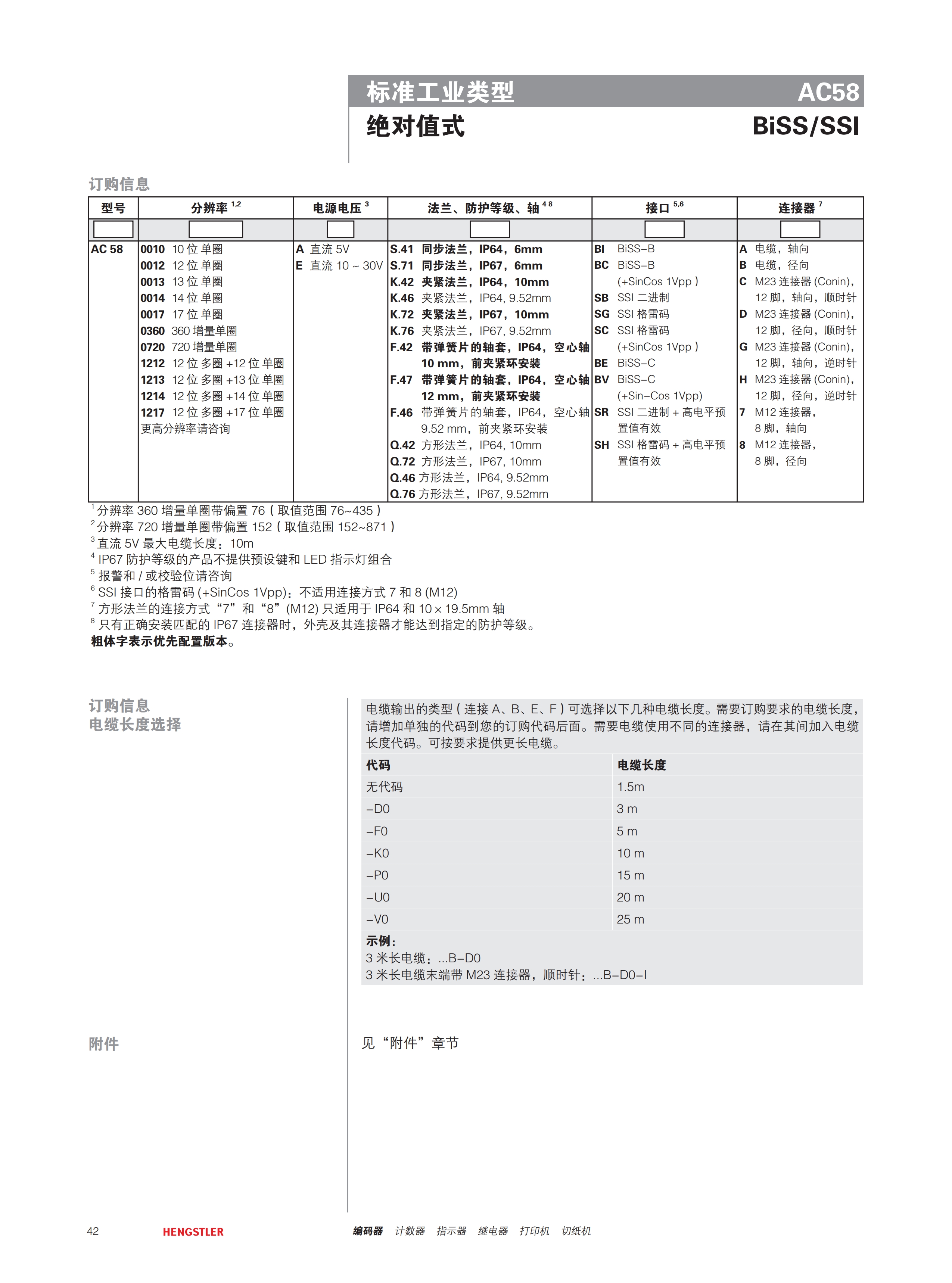 絕對值式