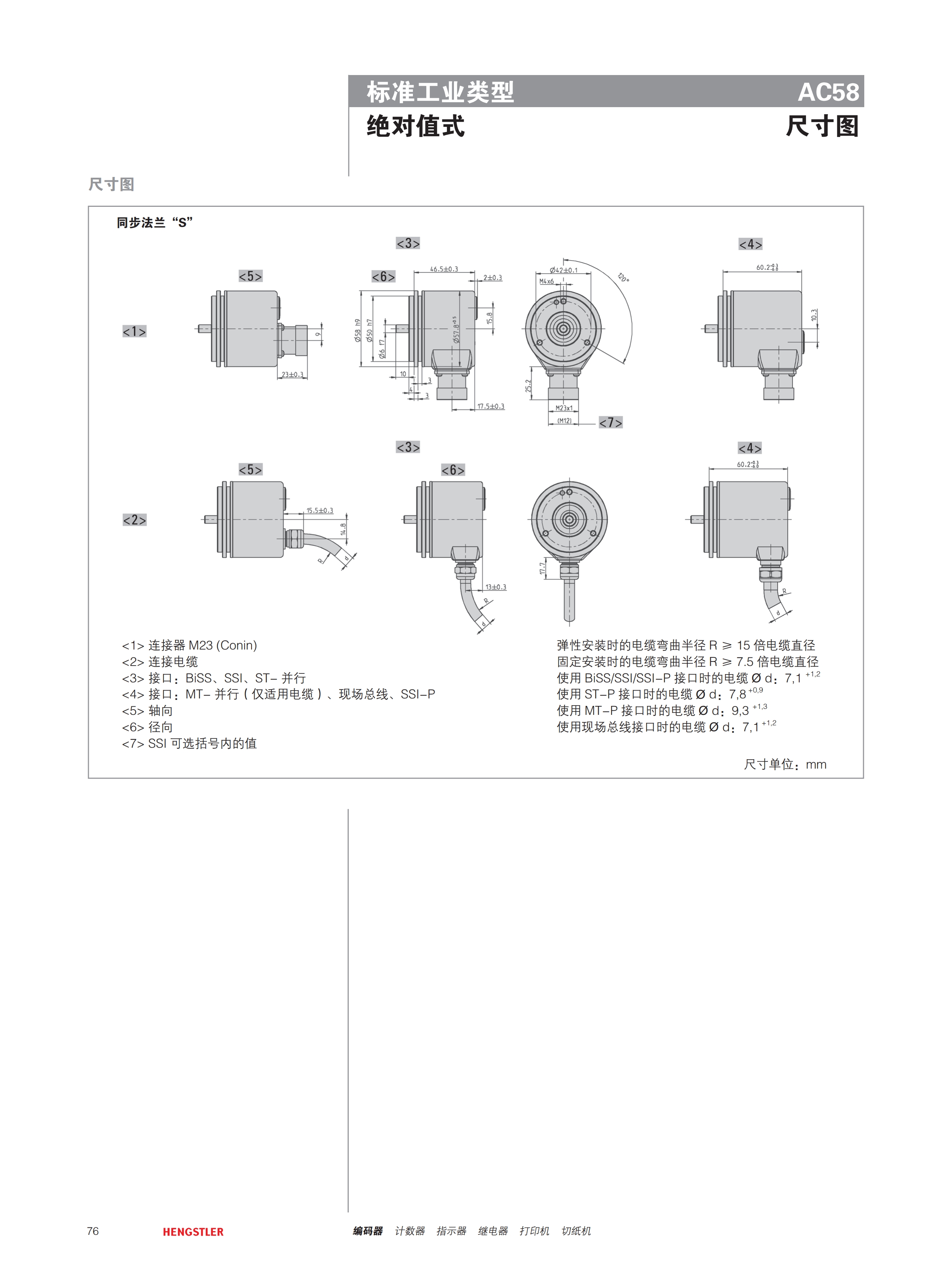 工業類型