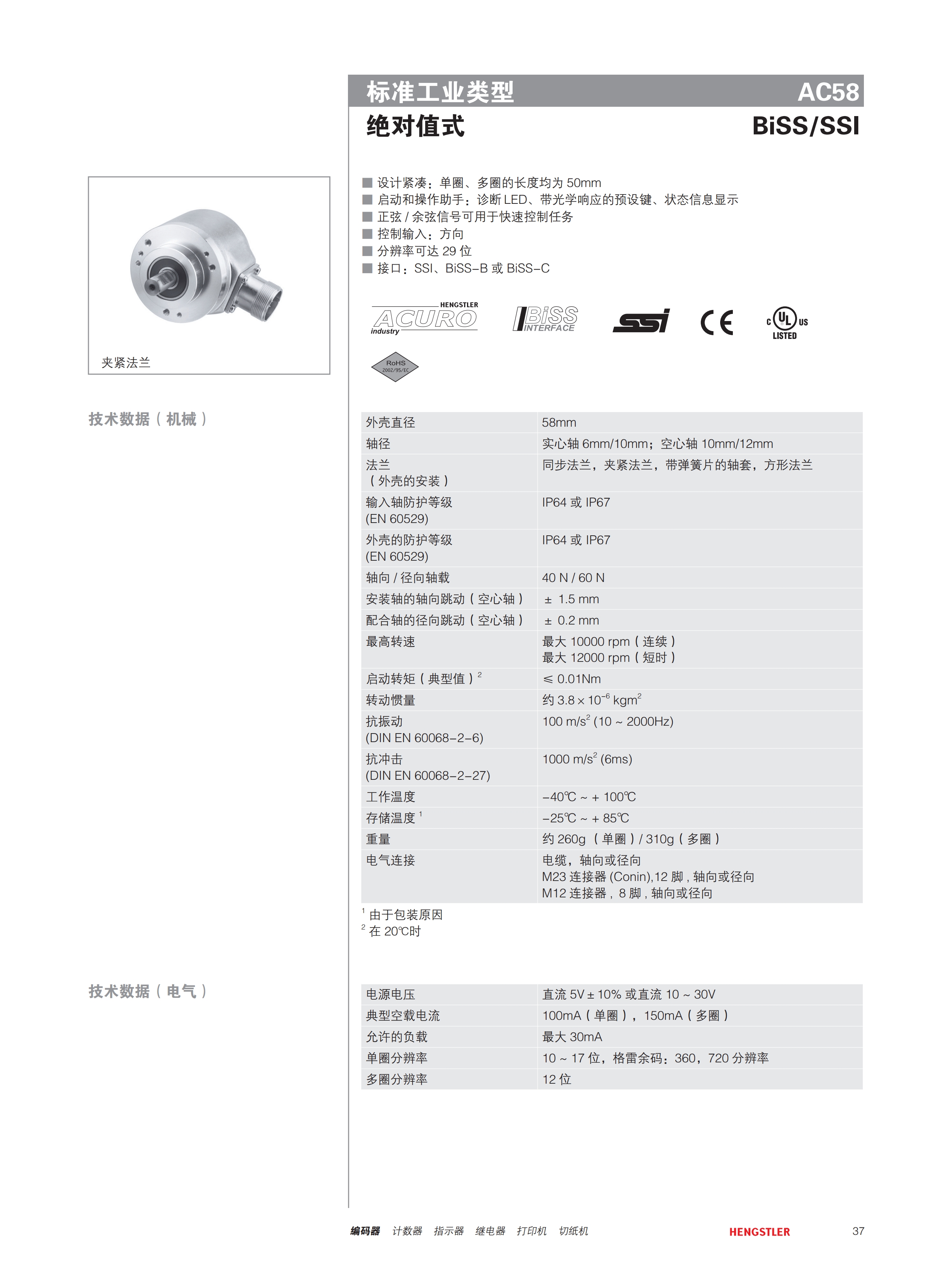 標準工業類型