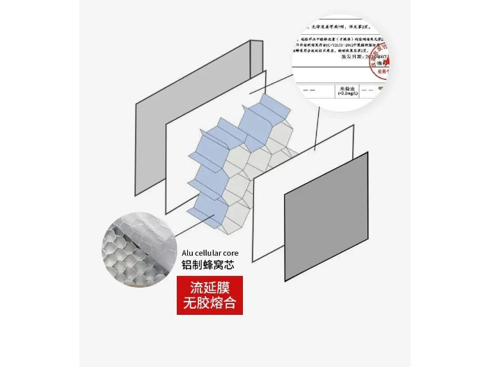 杭州卫生间蜂窝大板型材 浙江森辉新材料供应