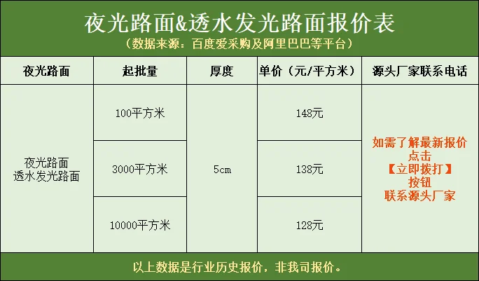 夜光路面&透水發(fā)光路面報(bào)價(jià)表.png