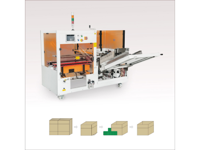 臥式自動開箱機(jī)廠家,開箱機(jī)