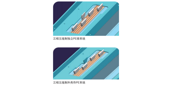 廣東母線槽電力材料價(jià)格