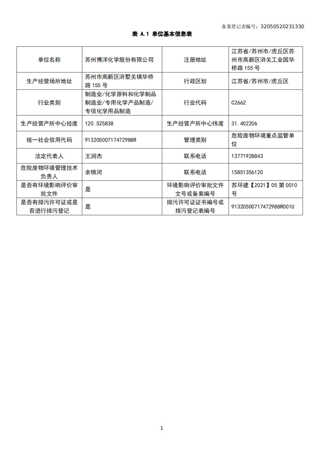 危险废物管理计划-2023-2_01.jpg