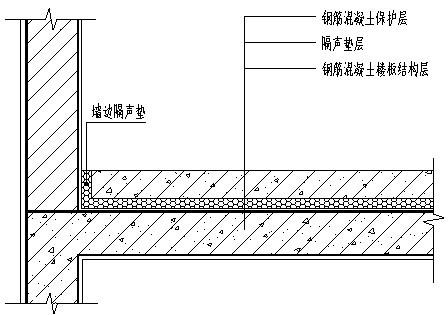 冷却塔噪声污染处理的现状与展望