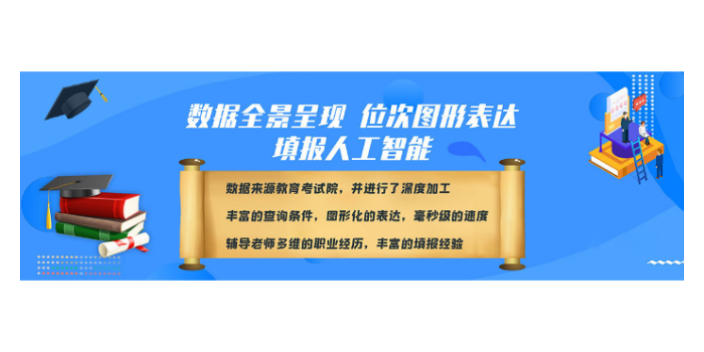 华东地区体育类高考录取分数线方法