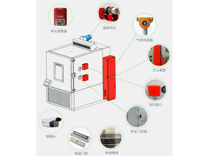 上海跌落冲击试验机公司 上海长肯试验设备供应