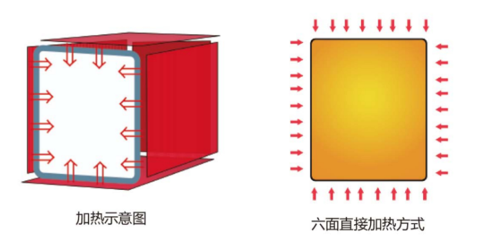 江西育种试验培养箱 上海长肯试验设备供应