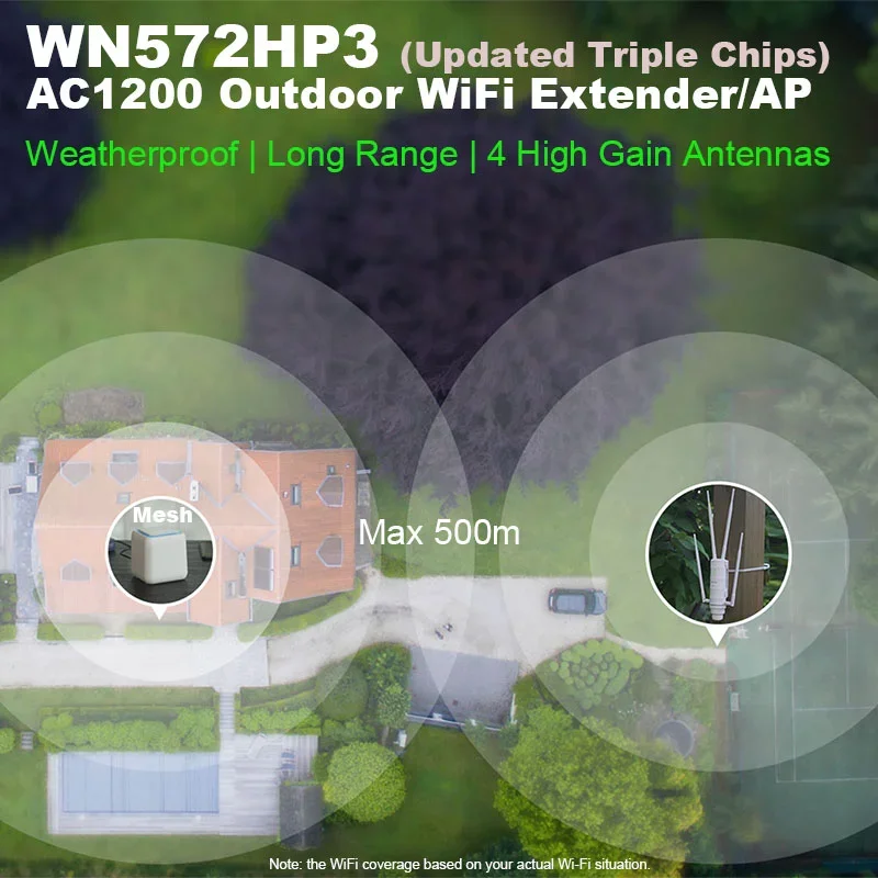 1200Mbps Weatherproof Long Range Outdoor Mesh WiFi Extender