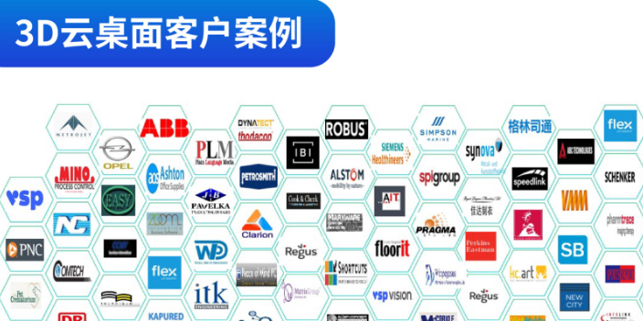 新吴区3D共享云桌面优势