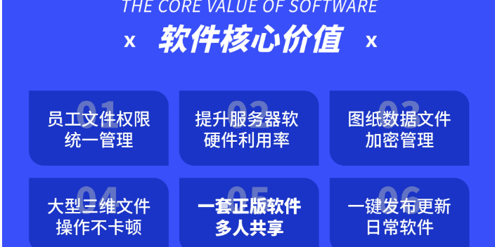 無錫共享云桌面哪家好 歡迎咨詢 無錫云飛云智能科技供應