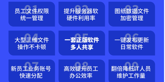 惠山区个性化共享云桌面解决方案 欢迎咨询 无锡云飞云智能科技供应