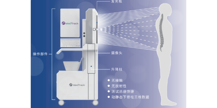 人体脊柱 明升禾科技供应