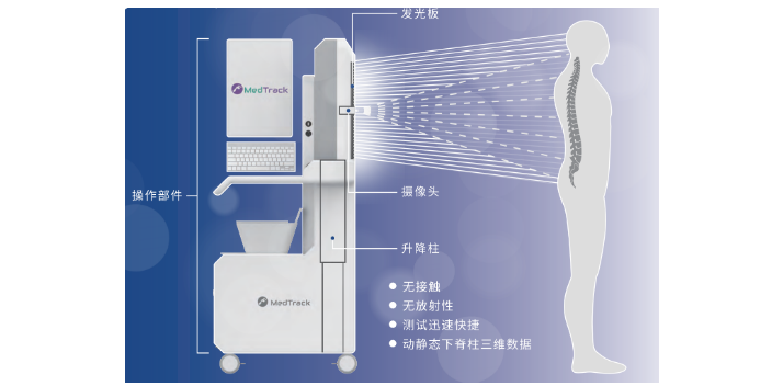 智能脊柱評估系統醫用 明升禾科技供應