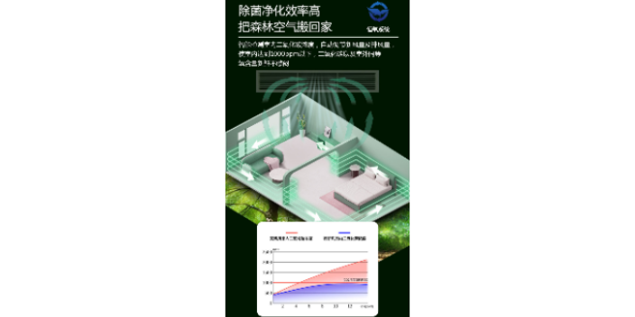 扬州全空气空调系统300平多少钱