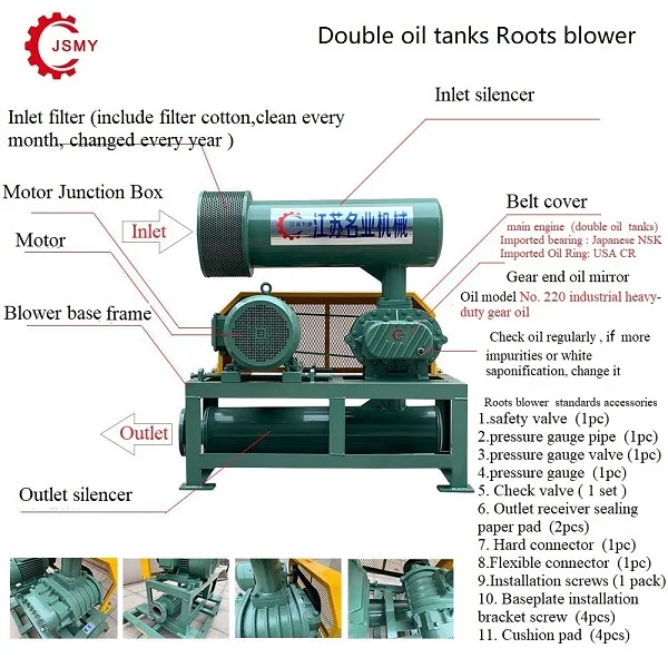 volumetric three lobe double oil tank Roots Blower