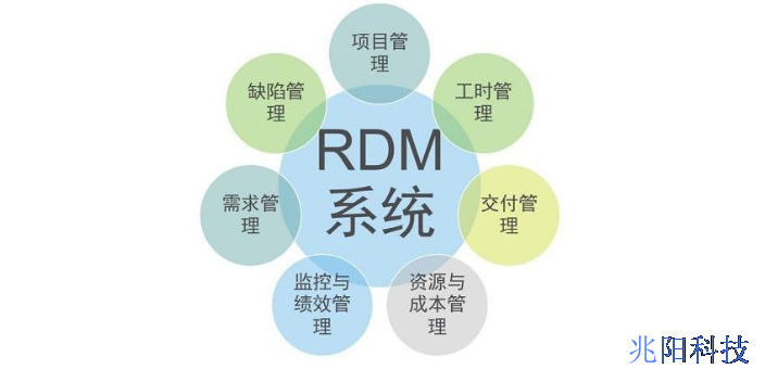 广东机械行业研发数据管理软件查看
