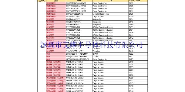 电源电子元器件,IC芯片