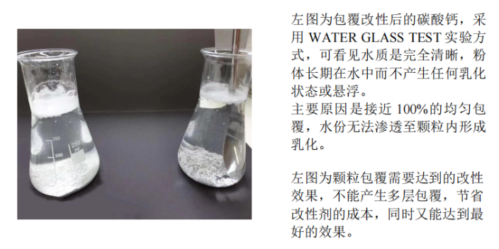 上海实验室粉体改性设备,粉体改性设备