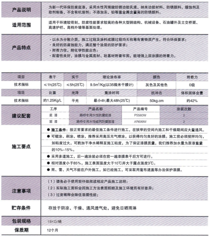 表格3.png