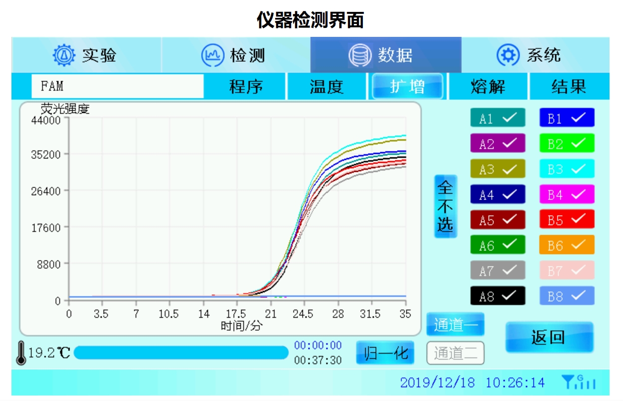 恒溫?zé)晒鈾z測(cè)儀-3.jpg