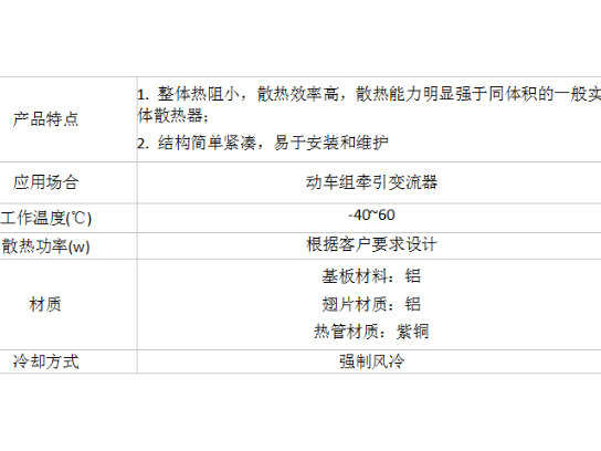 上海高效热管散热器多少钱 威特力供