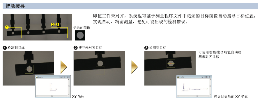 徐州正向金相显微镜报价,金相显微镜