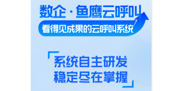 上海电销系统页面