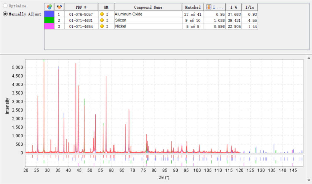 PDF2 2024_束蕴仪器（上海）有限公司