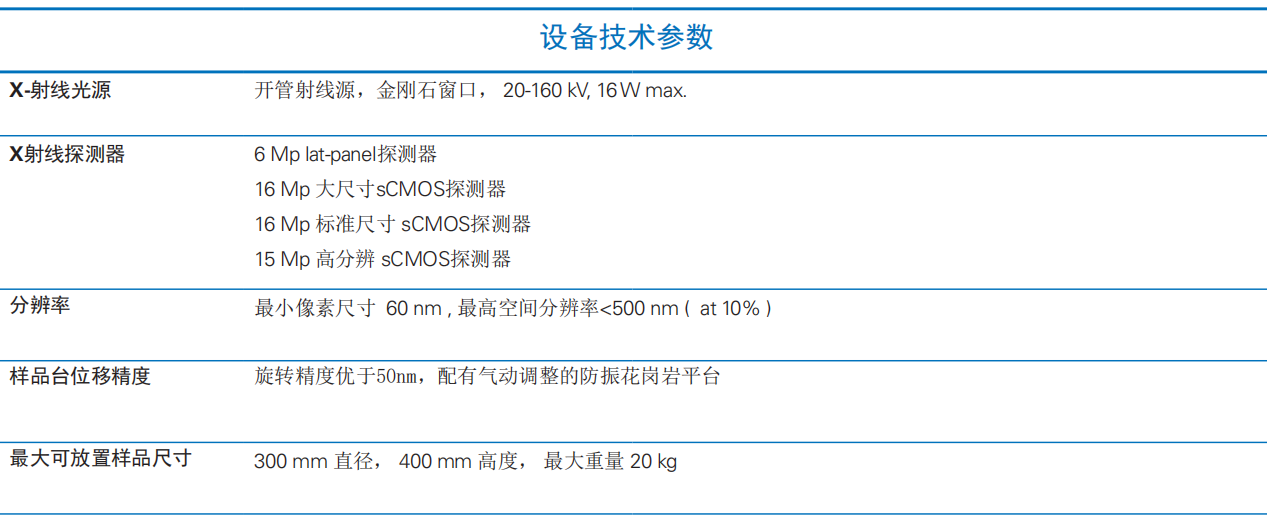 喜讯 | Bruker 2214 CMOS“落户”束蕴仪器旗下实验室