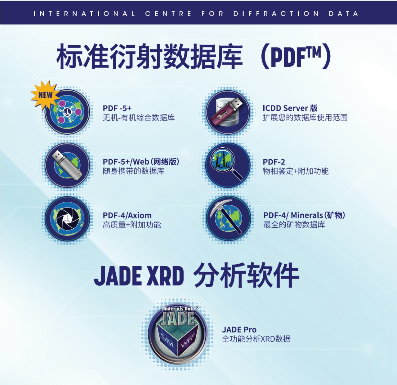 应用分享 | 2025版PDF数据和JADE软件应用