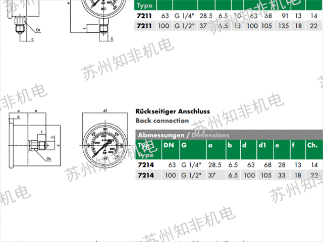 广州WIKA威卡压力表代理商