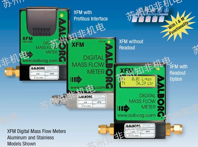 美國尼科NICO氣體質(zhì)量流量計規(guī)格型號,氣體質(zhì)量流量計