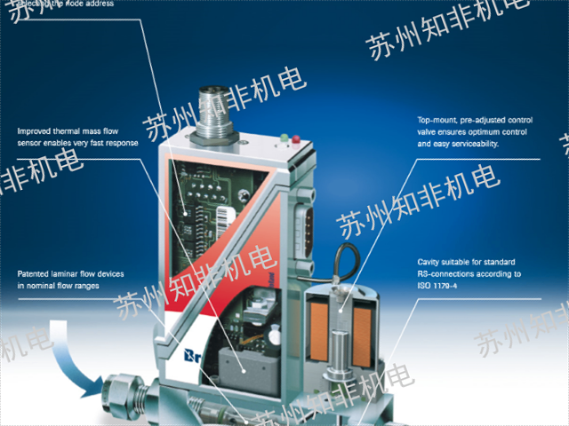 美国BROOKS气体质量流量计尺寸