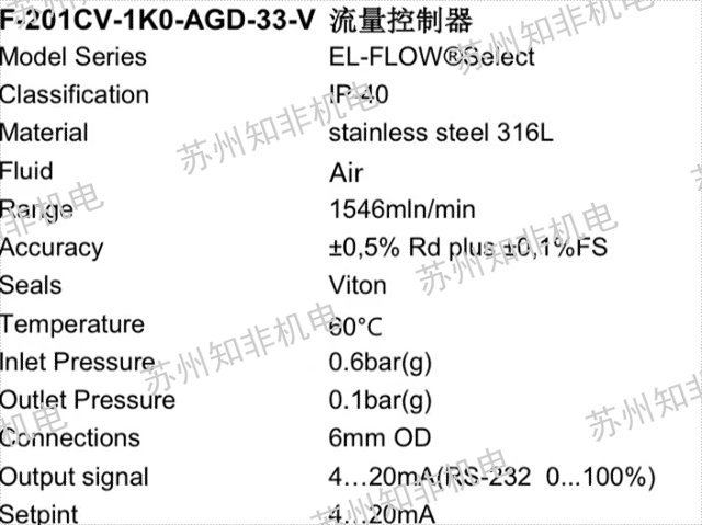 合肥气体质量流量计接头,气体质量流量计