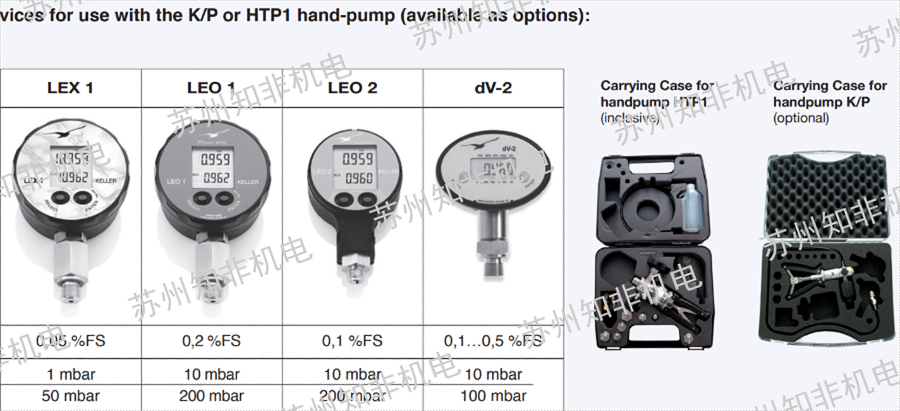 南京海德泰尼科压力校验仪原装进口,压力校验仪